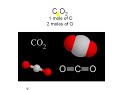 Chem Q&A: Molar Mass