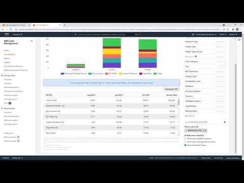 CLF-C01 — AWS Cost Explorer Follow Along