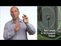What is The Wireless Mesh