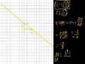Algebra: Slope