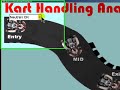 Jet-Tech Pro - Kart Handling Analysis Jet-Tech Pro - Kart Handling Analysis