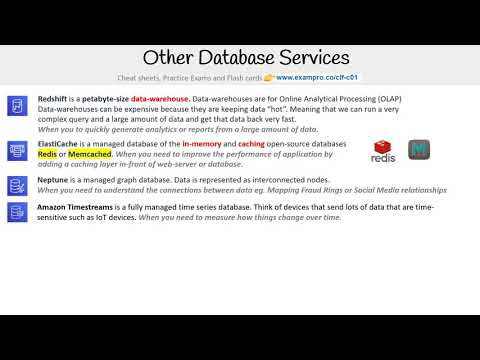 CLF-C01 — Other Database Services