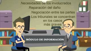 Casos en que se emplean los Métodos Alternativos para la Solución de Conflictos (MASC)
