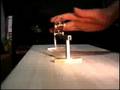 Fingerboard by 突き指eez