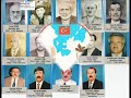 ESKİL.ESKİL.ESKİL TANITIM FİLMİ 2