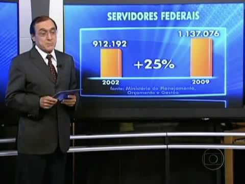 Imagem de Amostra do You Tube