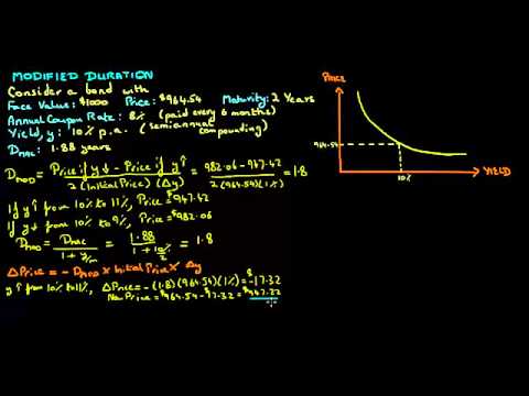 Duration - www.fincampus.com We explain the concept of modified duration with the use of an example. We show how modified duration can be calculated by shocking the yie...