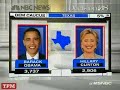 Chuck Todd Breaks Down Primary Delegate Numbers Chuck Todd Breaks Down Primary Delegate Numbers