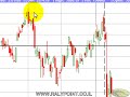 Ralypoint - ?????? ???