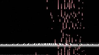 Situs Download Lagu Format Midi