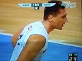 Wsady Anwil Wsady Anwil