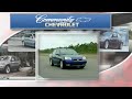 Preowned 2007 Ford Focus Glendale CA