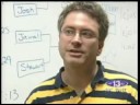 Robotics camp story 2007-1