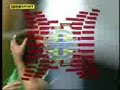 N.Ieland 1-0 England