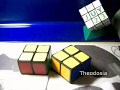 2x2x1 Tutorial