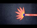 SPORTRUDI.com since 1979 // Wintersportshop Skiverleih Skiservice Skidepot in den Kitzalps!