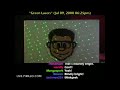 What do You use Green Lasers For? What do You use Green Lasers For?