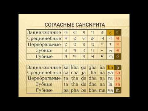 Самостоятельно изучить санскрит Самостоятельно изучить санскрит
