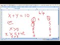 Microsoft Excel Solver Tutorial