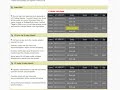 How to Understand our LP Forex Trading Signals |FXReturn.com