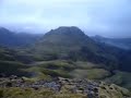 Point de vue au-dessus de Thorsmork
