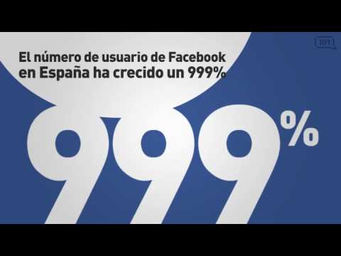 Imagen de previsualización de YouTube