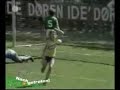 Goalkeeper Mistakes Goalkeeper Mistakes