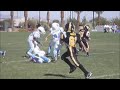 WD40 highlights WD40 highlights