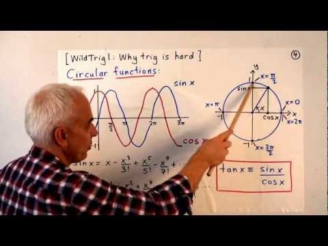 spherical - This video presents a summary of classical spherical trigonometry. First we define spherical distance between two points on a sphere, then the angle between ...