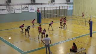 Resumen-2019-9-28 14-52