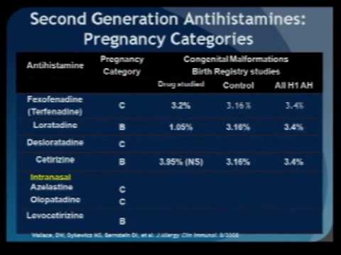 how to relieve rhinitis of pregnancy
