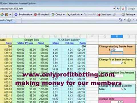 Betting to make money laying horses on Betfair