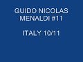 Menaldi Guido