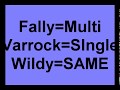 PVP UPdate WILD BAck THANK YOU JAGEX