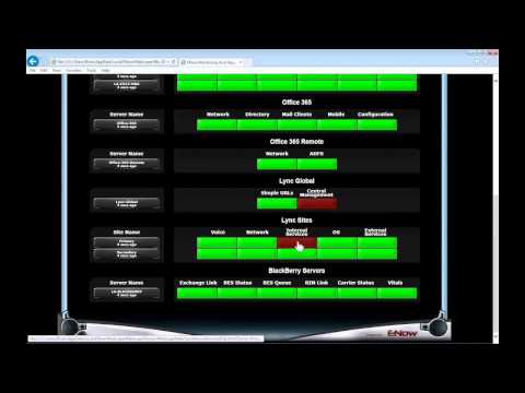 how to troubleshoot lync federation issues