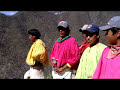 Copper Canyon Ultra Marathon - Week in Review