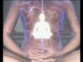 Learn How to Meditate Part 4.flv