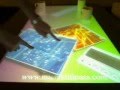 Incredible Multitouch from TURKEY   LET42 VS MS Surface