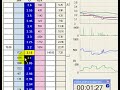 Trading Betfair Using BetAngel Pro Fri 30/11/07 #2 with P&L Trading Betfair Using BetAngel Pro Fri 30/11/07 #2 with P&L