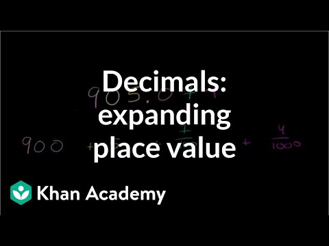 Decimals: expanding out place value