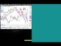 Pt7 Raghee Horner: Contrarian Vs Trend Trading for FX Options