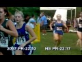 Hilliard Davidson Girls Cross Country 2007 - Sophomores