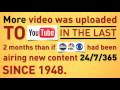 Ver Video
