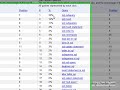 GoogleWebmasterTools