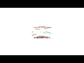 Watch 'a guide to how to get more energy'