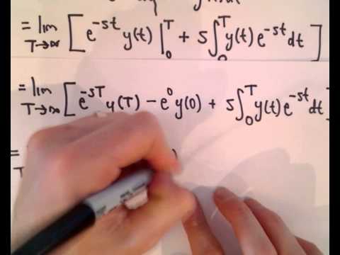 how to perform laplace transform
