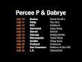 Percee P & Dabrye Adult Swim spot Percee P & Dabrye Adult Swim spot