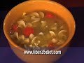 High Fiber Foods For Fast Weight Loss High Fiber Foods For Fast Weight Loss