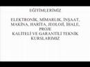 IBM Eğitimi,IBM Dersi,IBM Kursu IBM Eğitimi,IBM Dersi,IBM Kursu