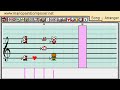 So my channel needs more Pokemon songs huh? Well I love this song, it´s so upbeat, even though I have never played a Pokemon game I enjoyed making this. I remixed the song and gave it my personal touch. (some chords and harmonies where slightly altered). Hope you like it. Enjoy!